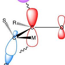 aliphatic nucleophilic substitution