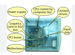 कम्प्यूटर हार्डवेयर क्या है?