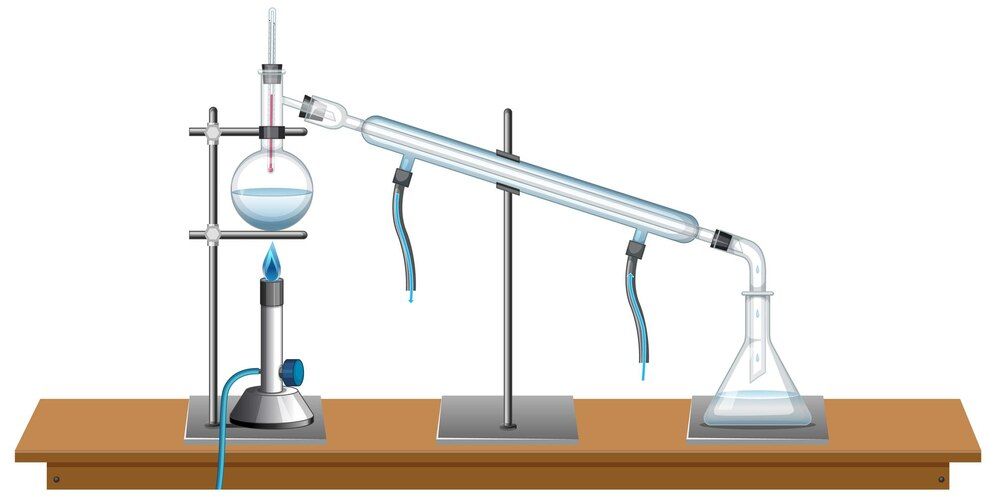 the equilibrium constant for the reaction