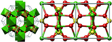 calcium sulfate uses