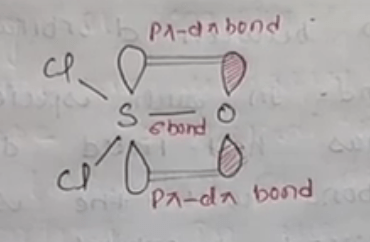 dπ-pπ bond present in