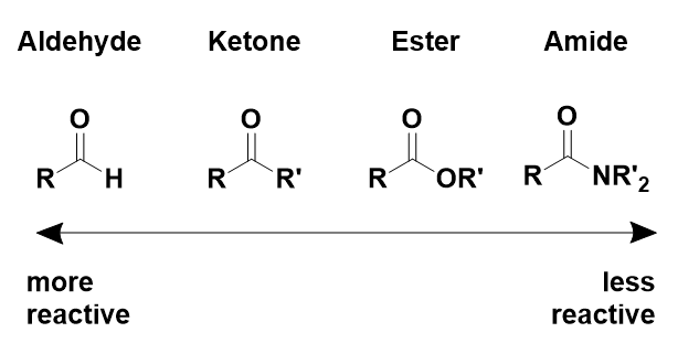 identify one functional group in the given organic compound